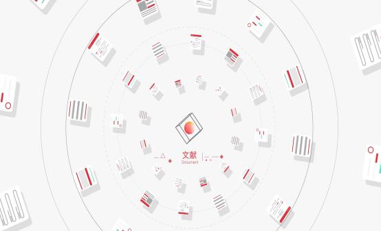 从文献到知识，从知识到创新