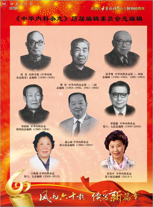 《中华内科杂志》60周年庆人物纪念